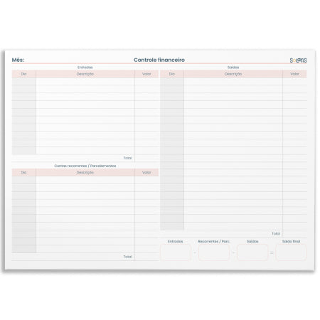 Bloco Controle Financeiro