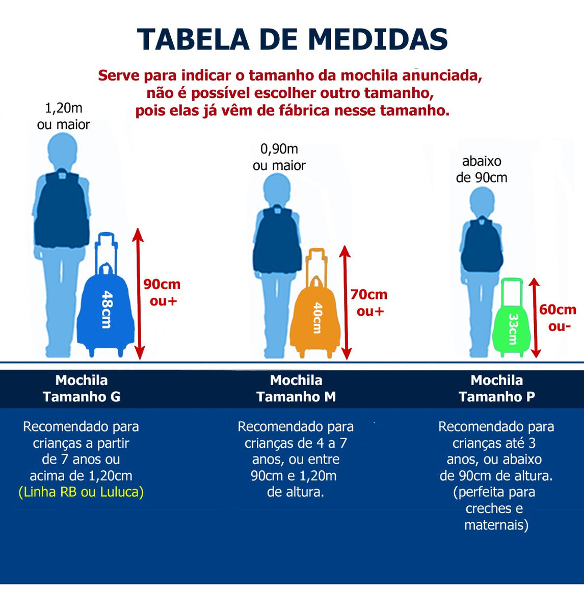 Kit Mochila Rodinhas Youtube Bolofofos Youtube Pipi Clio